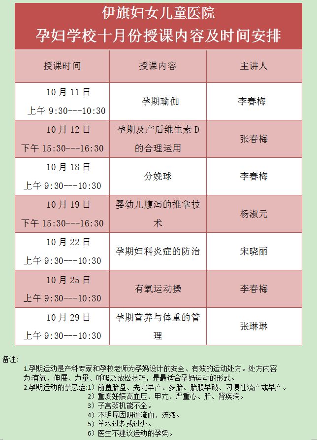 揭秘一站式孕育知识管理，孕妇学校最新讲课流程详解