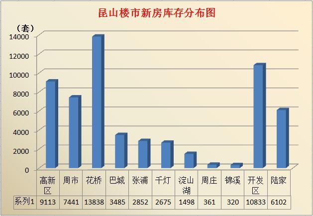 昆山房价最新动态，揭秘走势，购房策略指南（初学者的进阶之路）