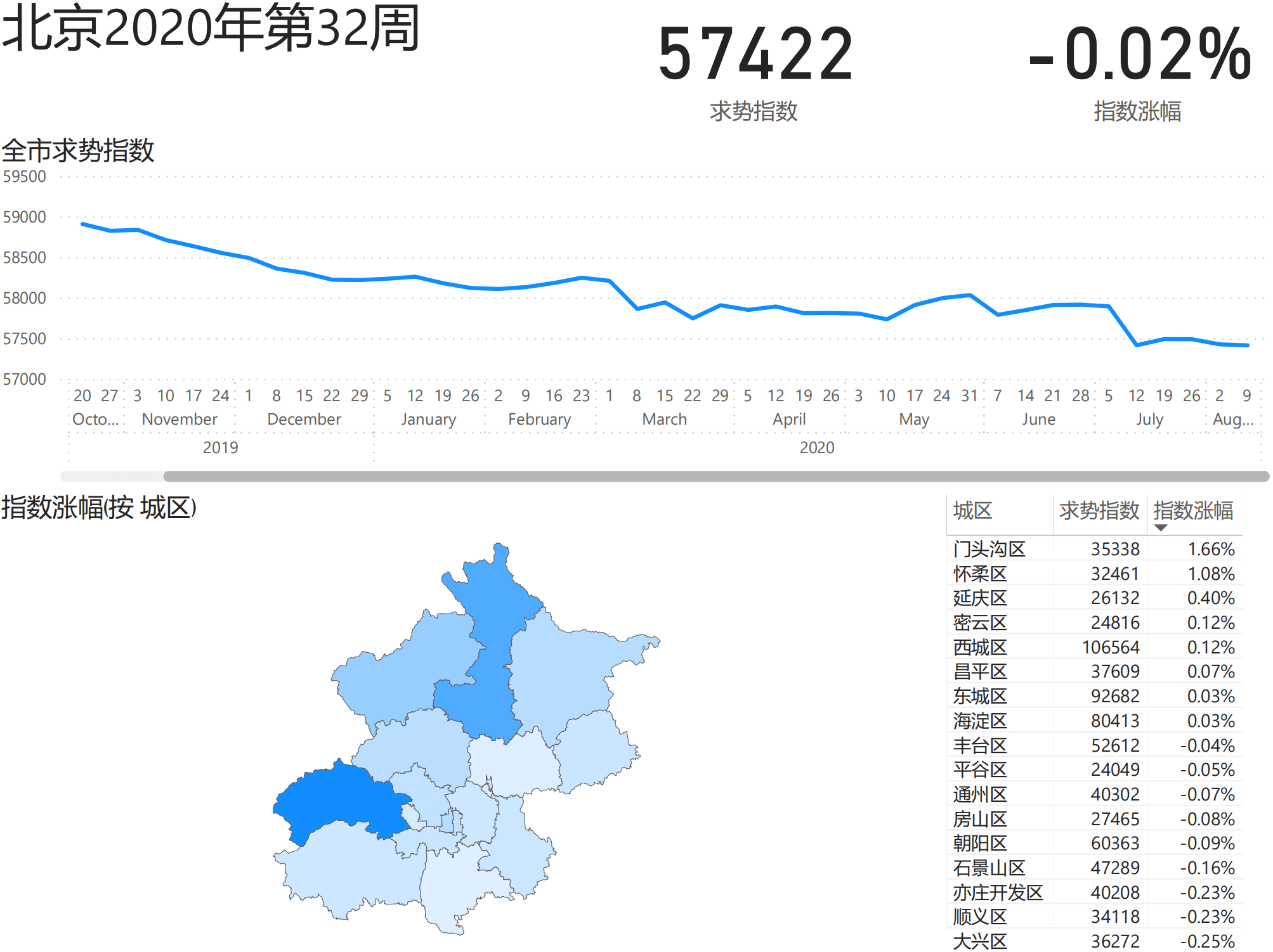 第691页