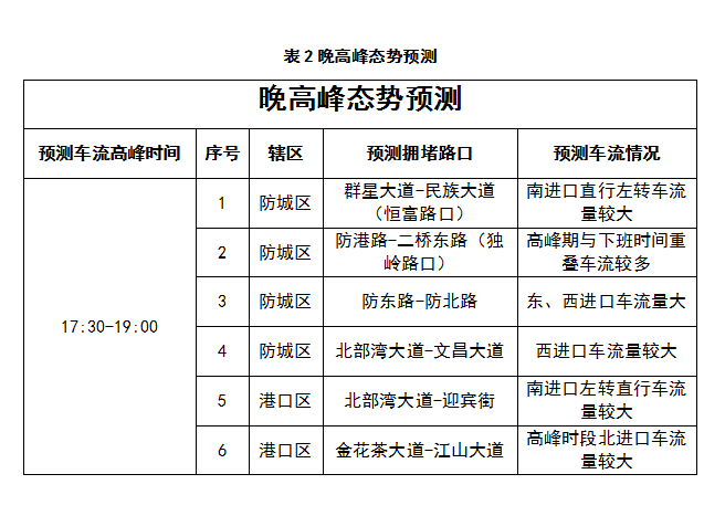 最新解读，交通伤残赔偿标准十年演变与最新价格表