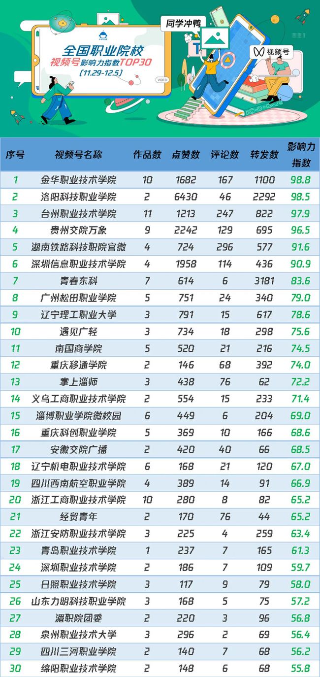 最新国家职业产品评测介绍，深度解读11月5日最新动态