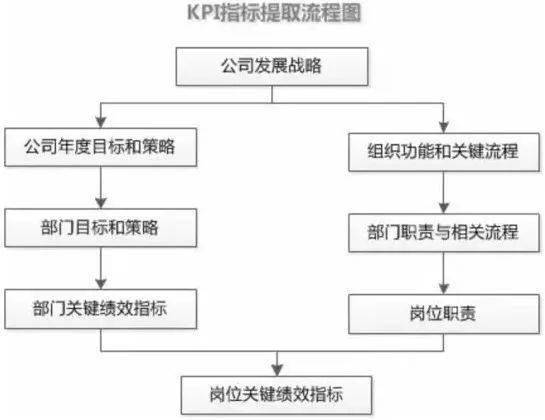 最新注册公司流程深度评测与介绍，11月6日更新