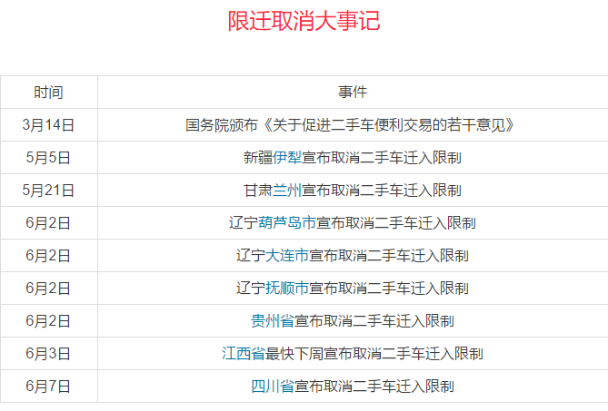 11月7日限迁解除最新消息及小巷特色小店探秘