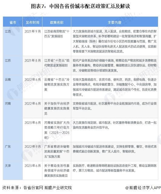 科技赋能农村新生活，重磅发布2024年全新农村政策引领智能农业革命