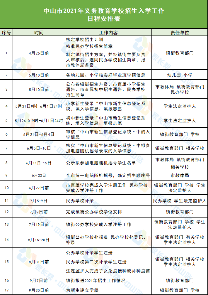 11月8日萧山普工最新招聘信息，变化带来自信与成就，启程励志人生之旅