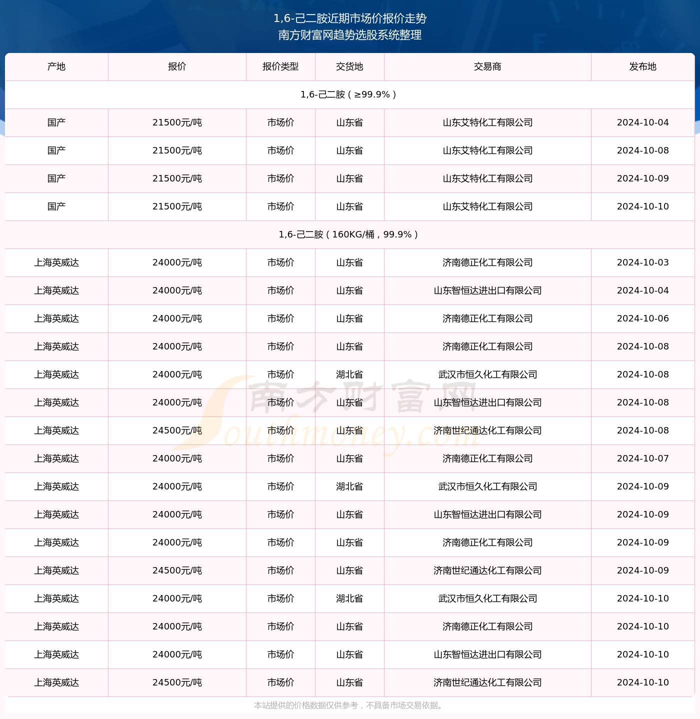 独家深度解读，最新SP排行背后的故事，多维分析揭示真相