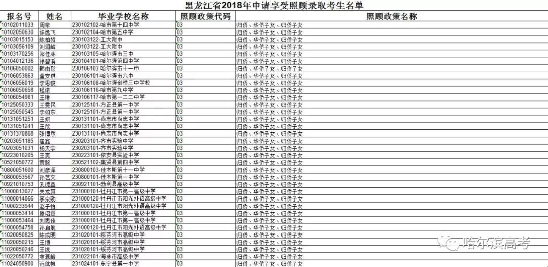 苍南最新拍卖公告揭晓，拍卖日的小幸运与家的温暖