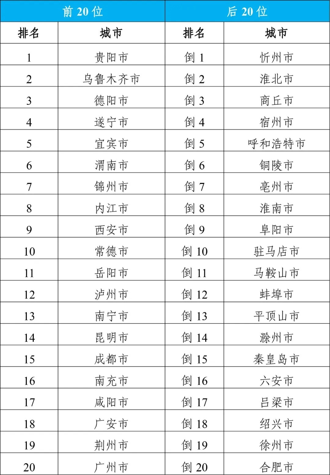 关于进藏政策的新调整解读与观点分析，2024年进藏政策最新解读与趋势预测