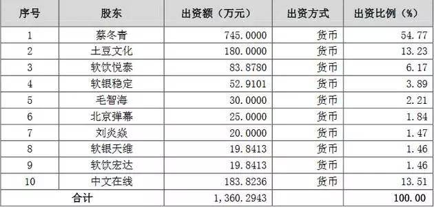 揭秘，JavLibrary最新地址13，一站式Java学习资源库新坐标揭秘！