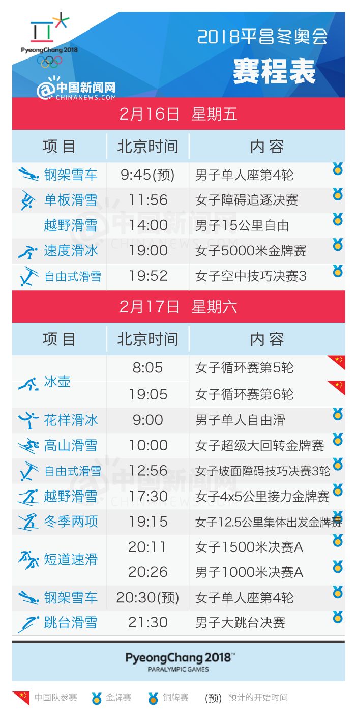 全面步骤指南，了解历史上的11月9日新疆最新感染人数情况