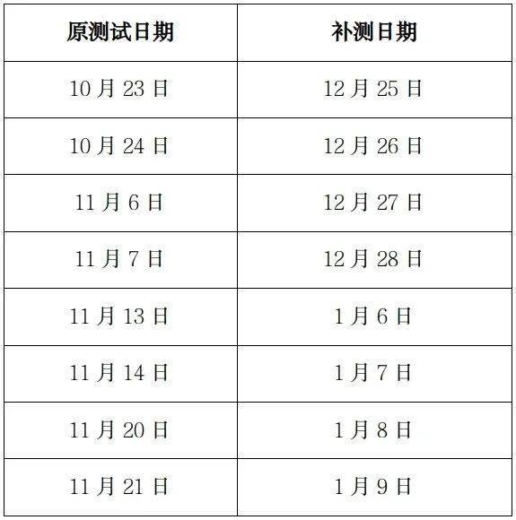 历史上的11月10日兰州布病疫情最新数据与启示分析