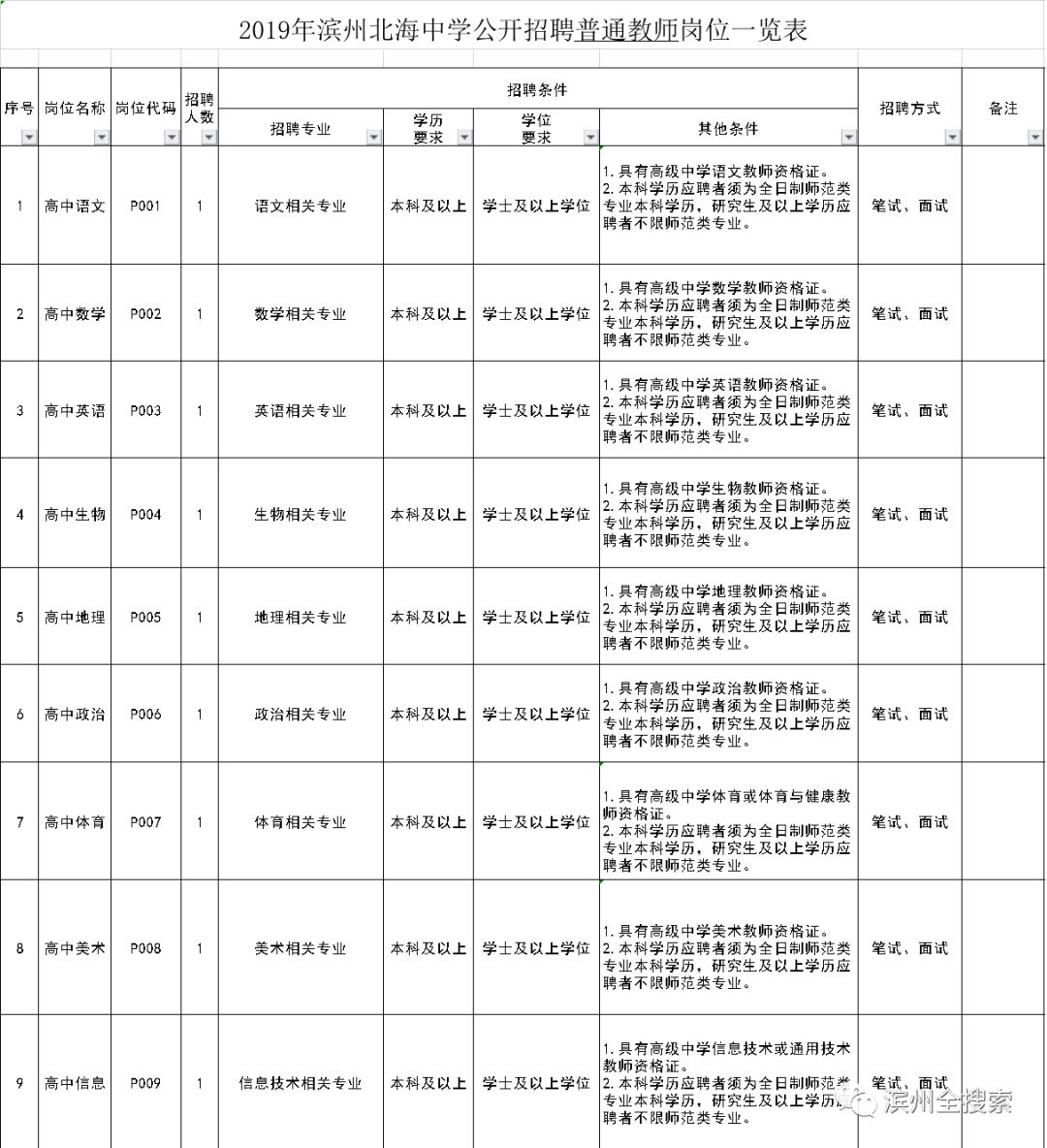 泊头市女工招募活动纪实，历史招工回顾与最新在线招募概览