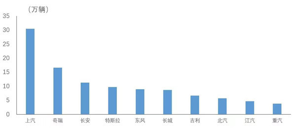 广日股份闪耀11月10日，变化中的学习成就自信与力量之典范