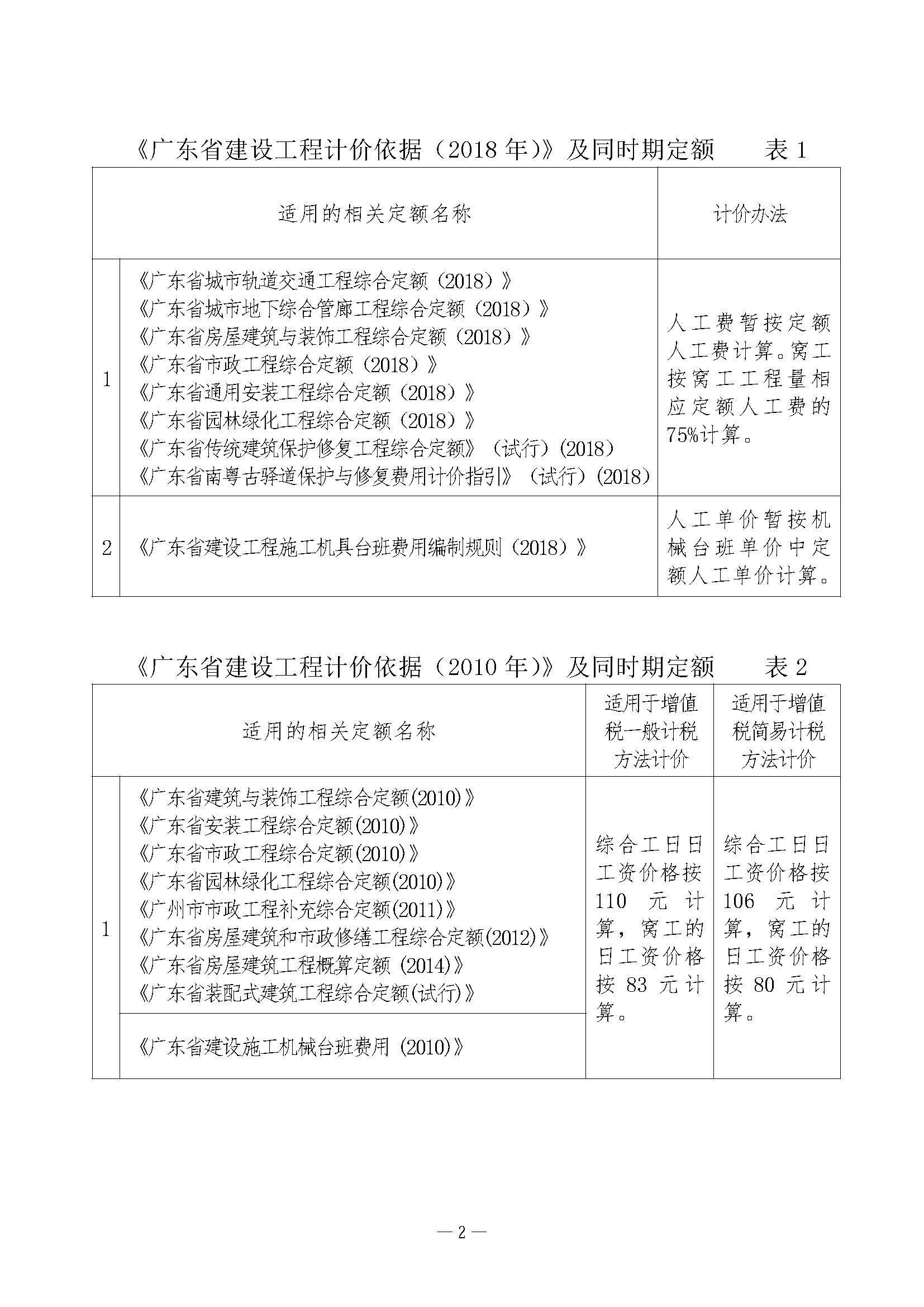 历史上的11月10日建设工程价款结算暂行办法详解与指南，初学者与进阶用户适用