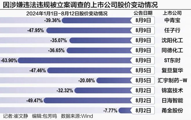 企业军转干最新动态，跃动未来，开启崭新篇章（2024年11月10日）