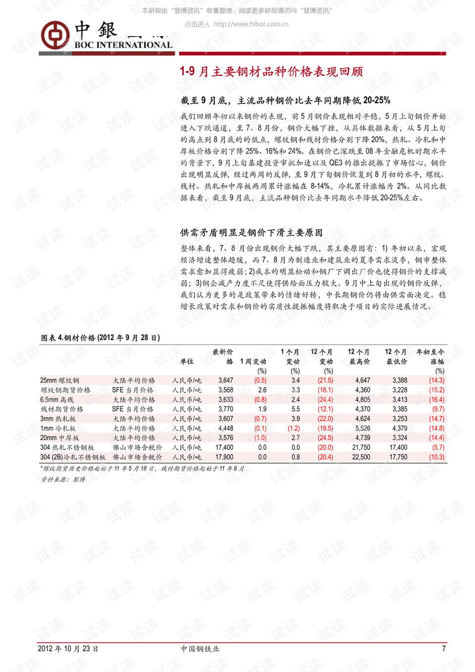 历史上的11月10日，花生壳背后的励志故事与最新进展，激发非凡梦想！