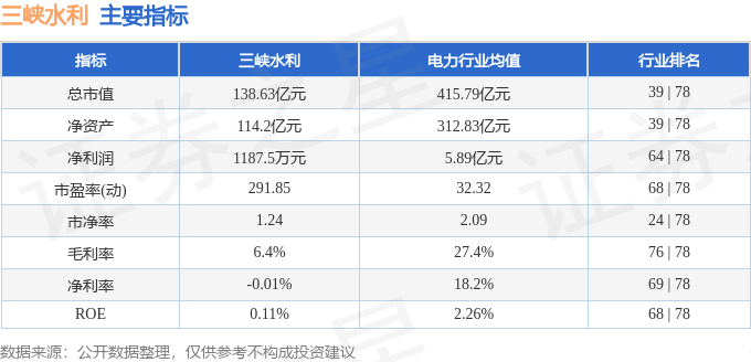 王丰名