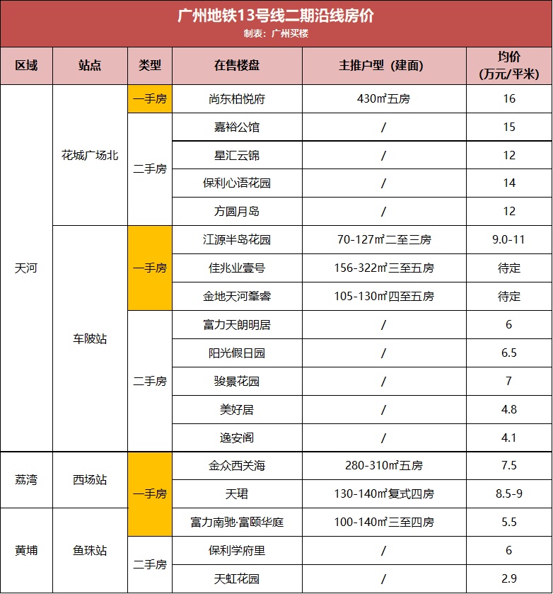 2024年11月12日川贝母最新价格分析与市场洞察