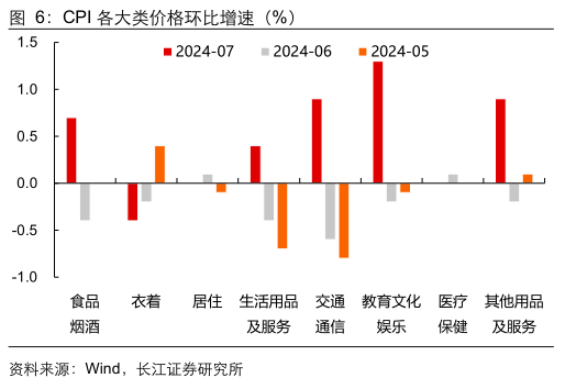 多维度观点分析，11月扩心病最新寿命统计及其影响