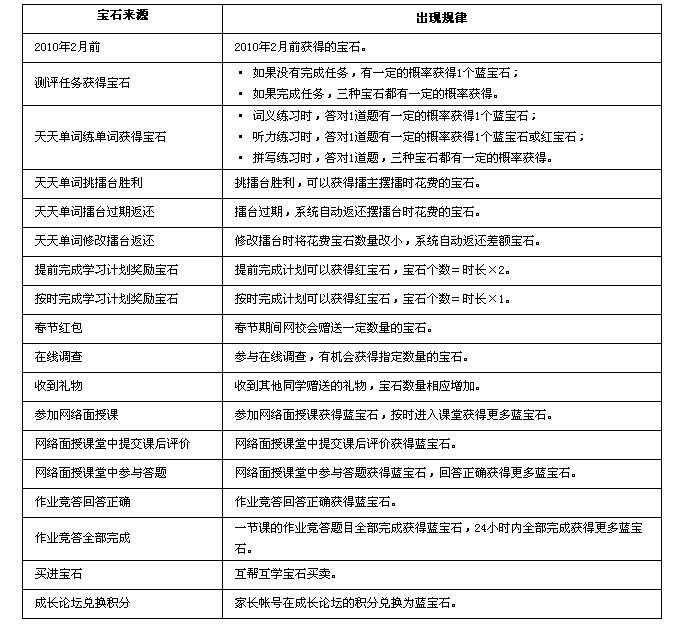 历史上的11月13日，探寻内心宁静之旅，启程向自然美景的怀抱的MBTI揭秘