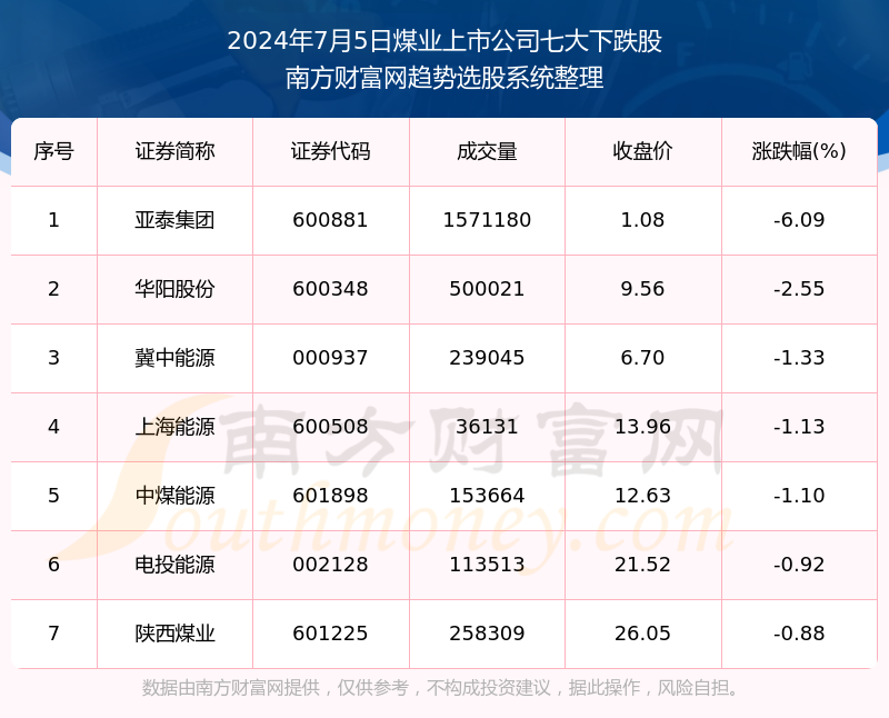 衮州煤业科技革新与智能矿业前沿体验报道（2024年11月13日）