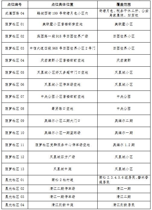 历史上的特殊日子与疫情中的温情故事，肺炎疫情最新通报名单与温馨日常回顾