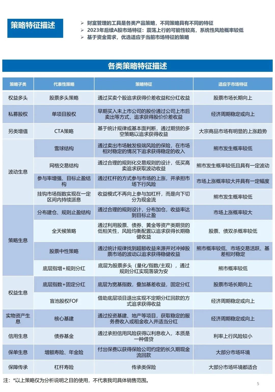 国家最新房地产政策下的自信与成就感塑造之旅，把握机遇，拥抱变革（2024年11月版）