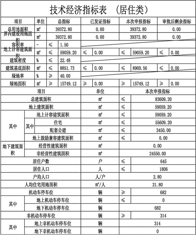 宜昌市龙泉镇最新规划详解与评估（历年11月13日更新）