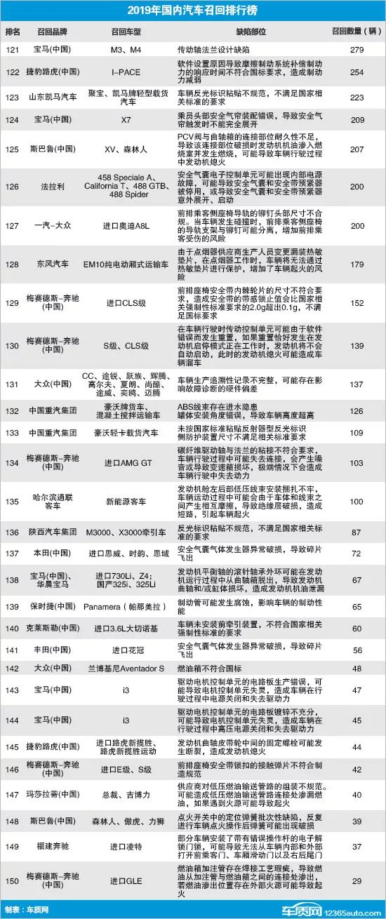 揭秘往年S20赛季最新皮肤，热点解析与回顾专题报道