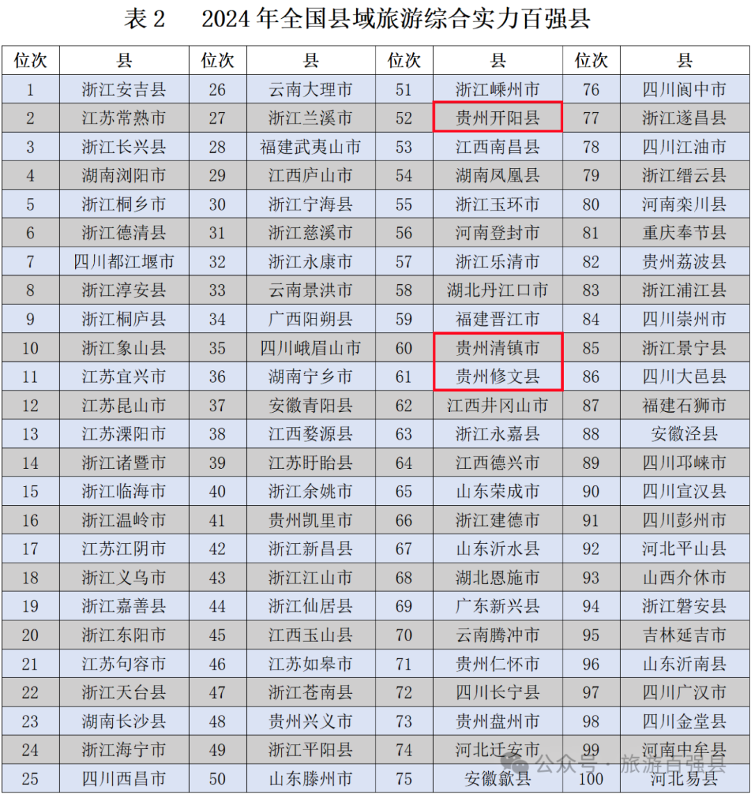 2024年民域变迁探析，最新观点与趋势展望