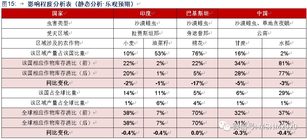 2024年11月14日房山区疫情最新动态与深度解析