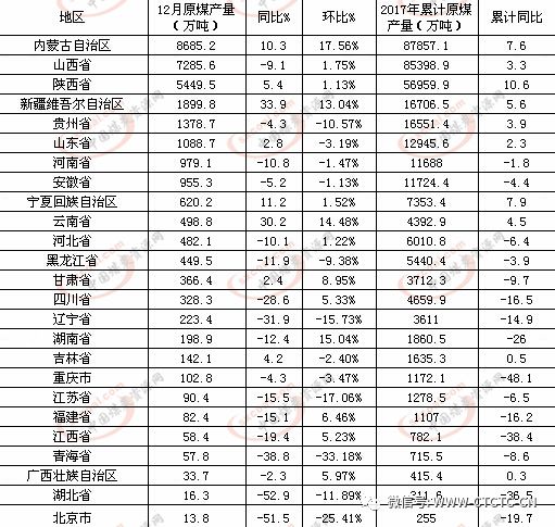 最新上将科技产品名单发布，革新功能与体验引领未来科技魅力