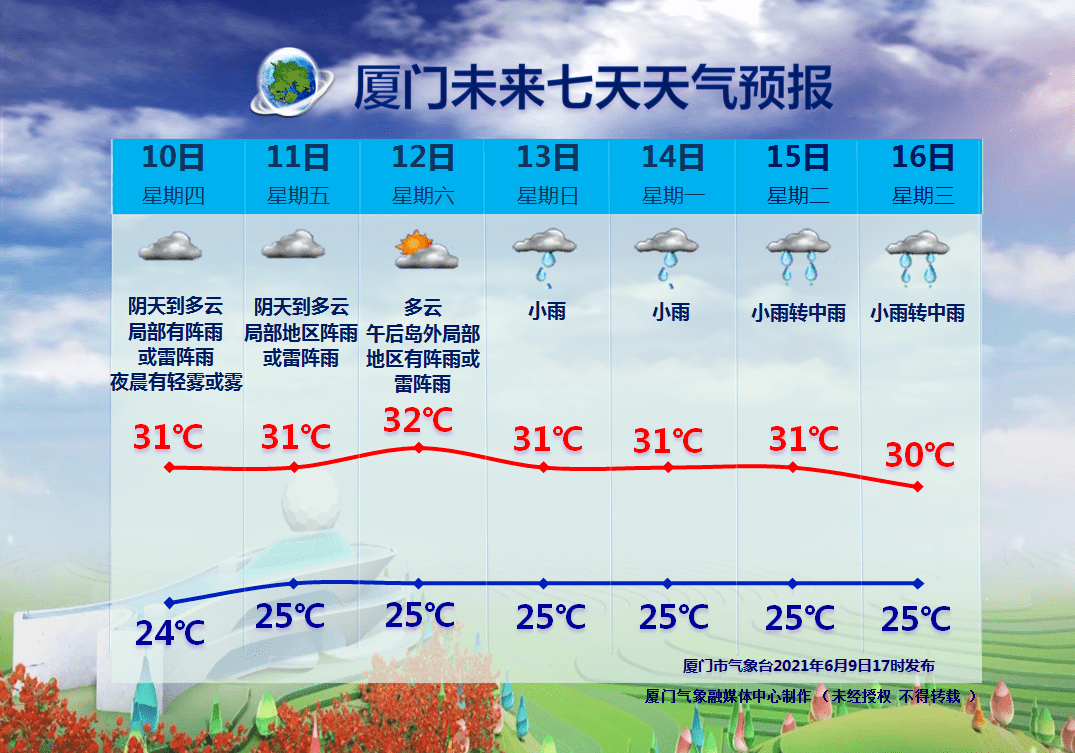 蔡湘婷 第2页