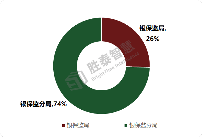 如何获取与分析金融信息，以历年11月14日券商最新资讯为例