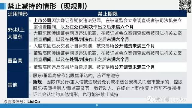 应对新挑战，历史上的11月14日驾校新规详解与应对指南