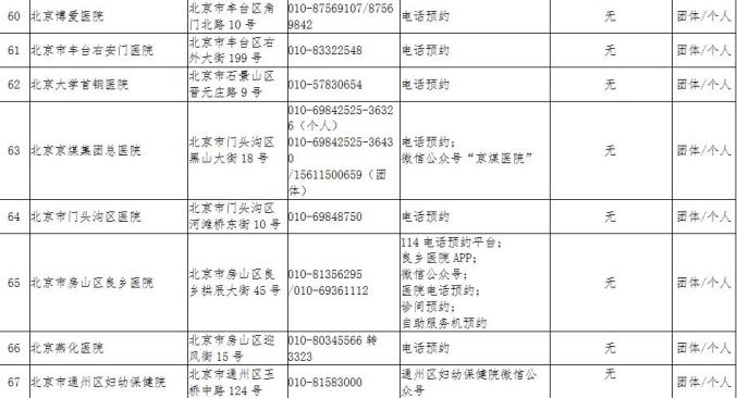 北京疫情中风险小区应对指南，11月最新步骤详解与参考建议