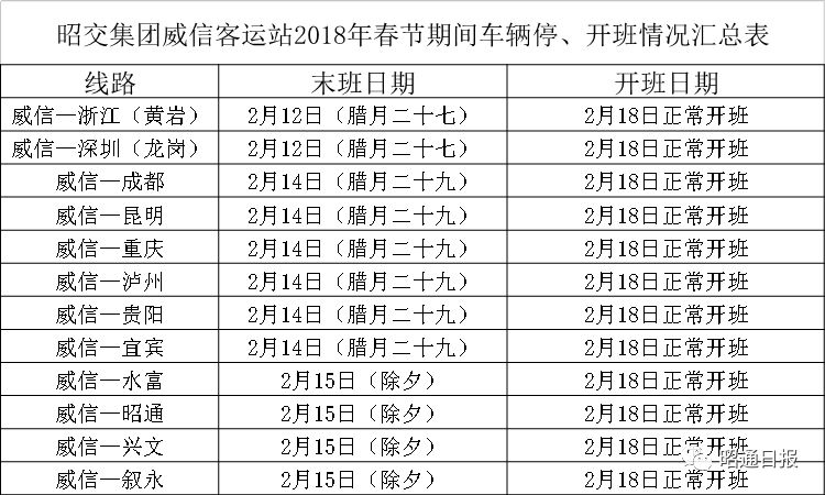 昭通火车站最新时刻表大全（实时更新版）