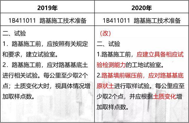 历史上的11月15日市场营销案例深度解析，创新策略、反思与最新案例探讨