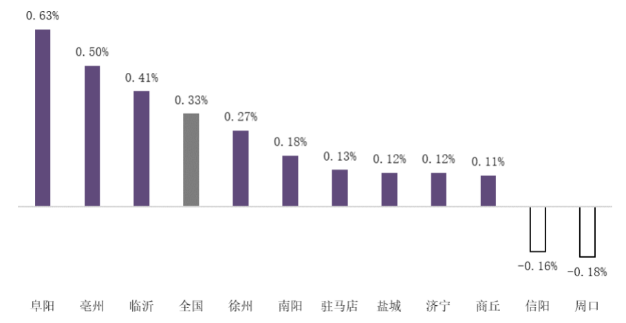 亳州最新号码出售全面评测与深度分析（2024年11月版）