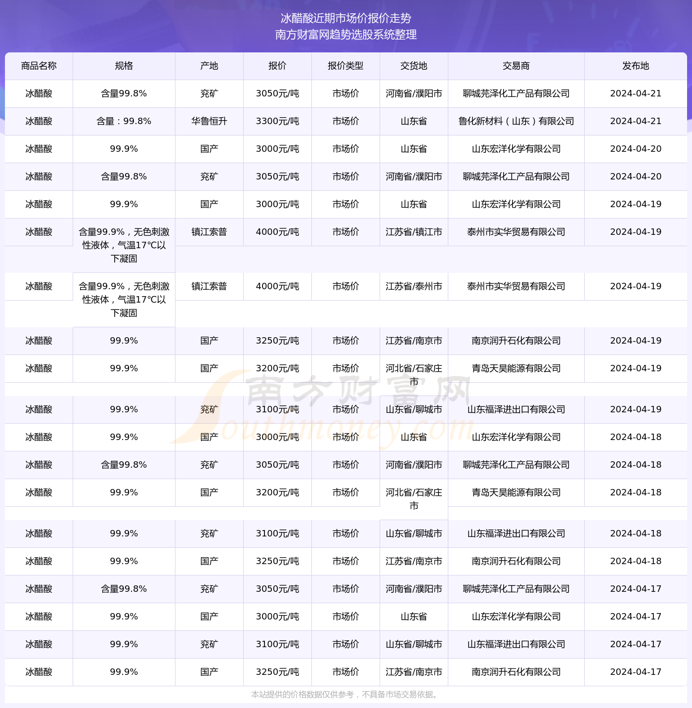 荣耀9X最新报价揭秘，科技巨献，重塑未来生活体验