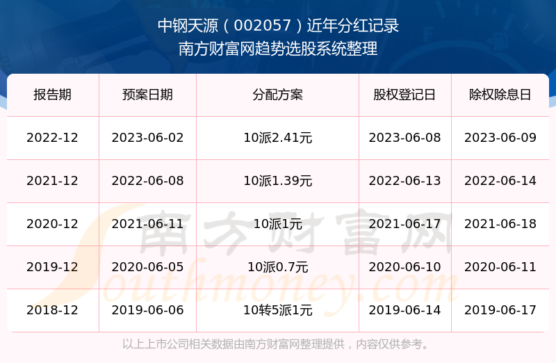 探寻内心宁静与力量，中钢天源股票最新动态与自然之旅的呼唤