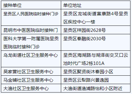 往年11月13日疫苗最新动态，疫苗日见证小幸运与暖心友情时刻