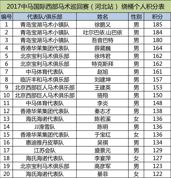 历史上的11月13日河北铜价格最新行情深度解析