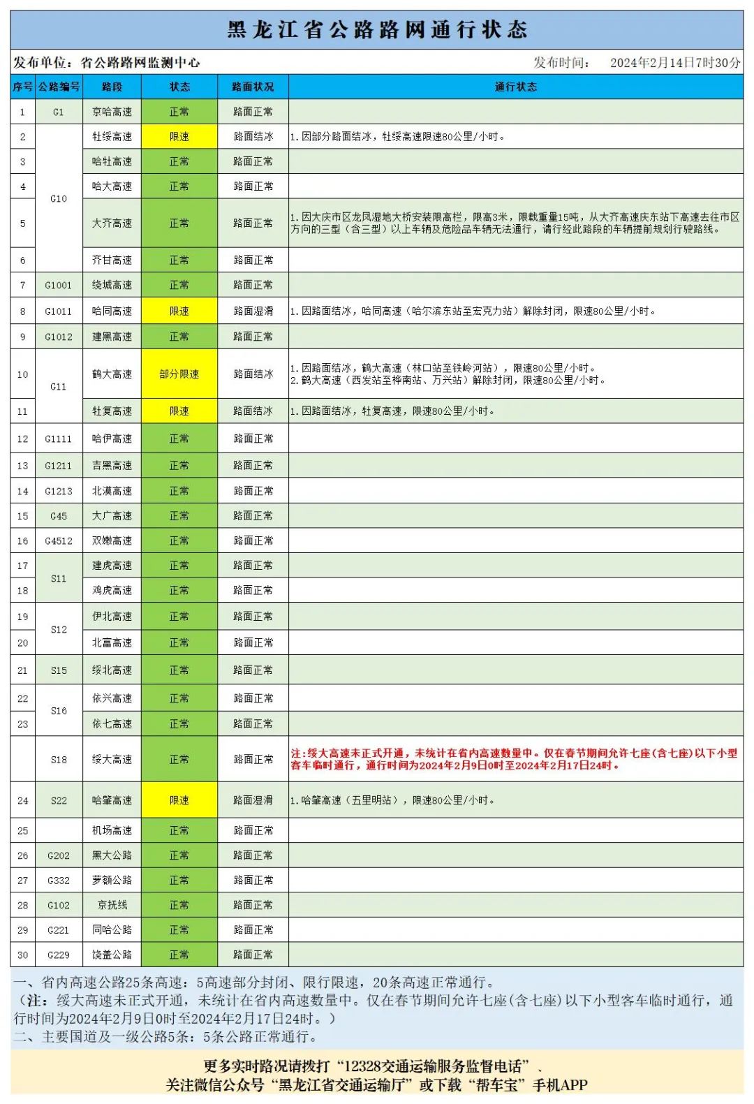 揭秘最新工资条，深度解读要点、趋势与变化（截至11月13日）