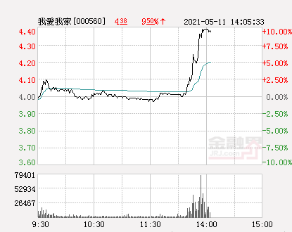 往年11月13日金融集团最新消息详解，获取途径与步骤指南