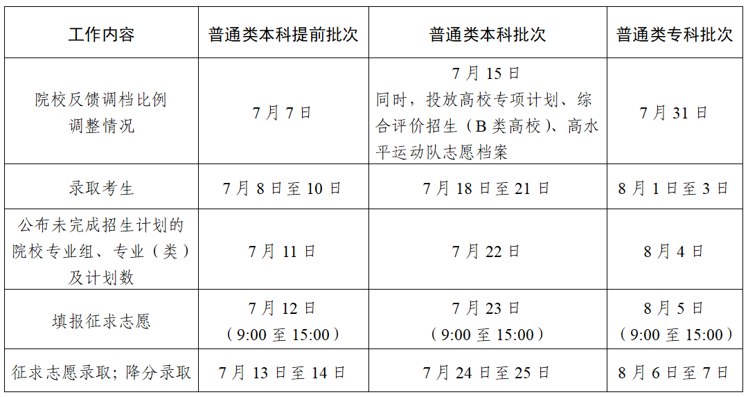 珠海宅基地最新政策解读，聚焦2024年政策变革及其影响