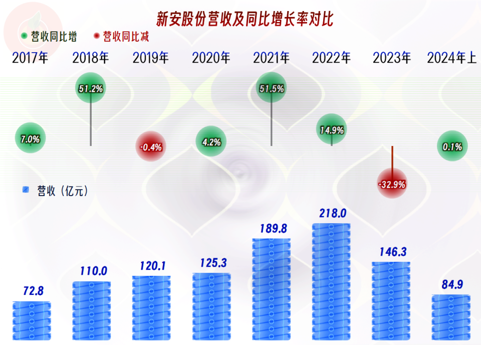 2024年11月13日飞蚊症治疗最新突破，飞蚊症的奇迹日，2024年11月13日的温馨故事