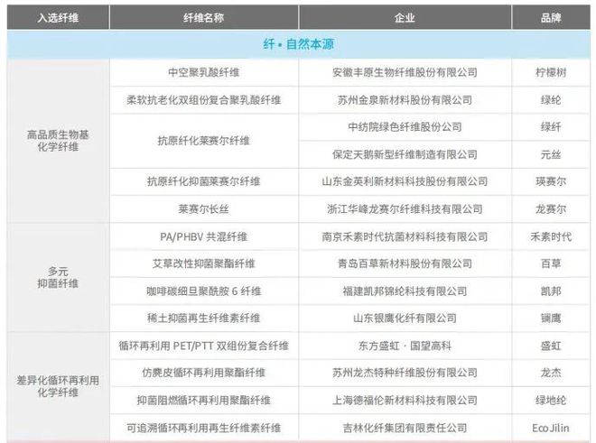 深度解读，2024年IAP新里程碑背后的背景、事件与影响