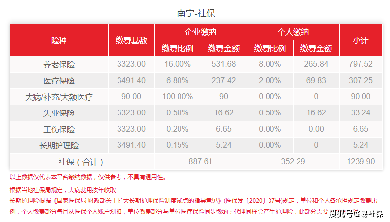 历年11月13日社保动态深度解读与最新消息探析——某某观点聚焦