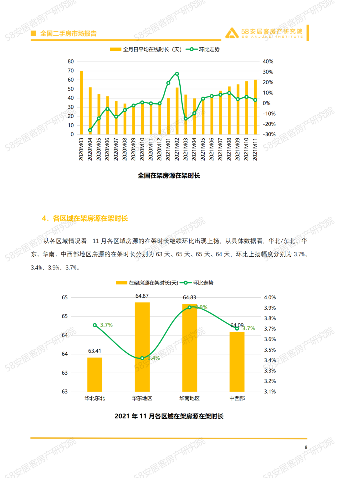 11月高邮二手房市场深度解析，房源特性、用户体验与目标用户群体分析